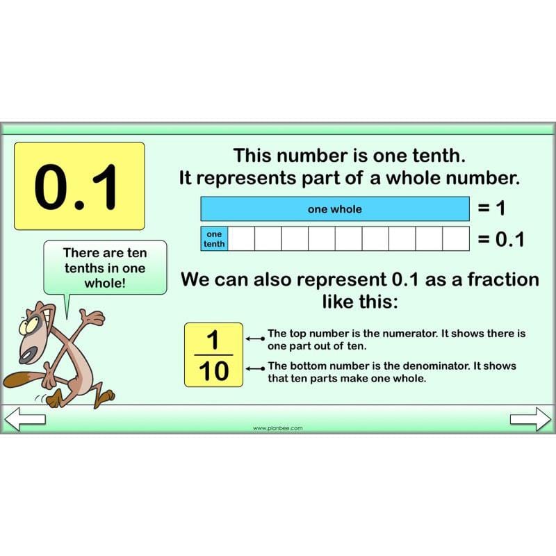 PlanBee Fractions and Time - Year 4 Primary Maths Resources