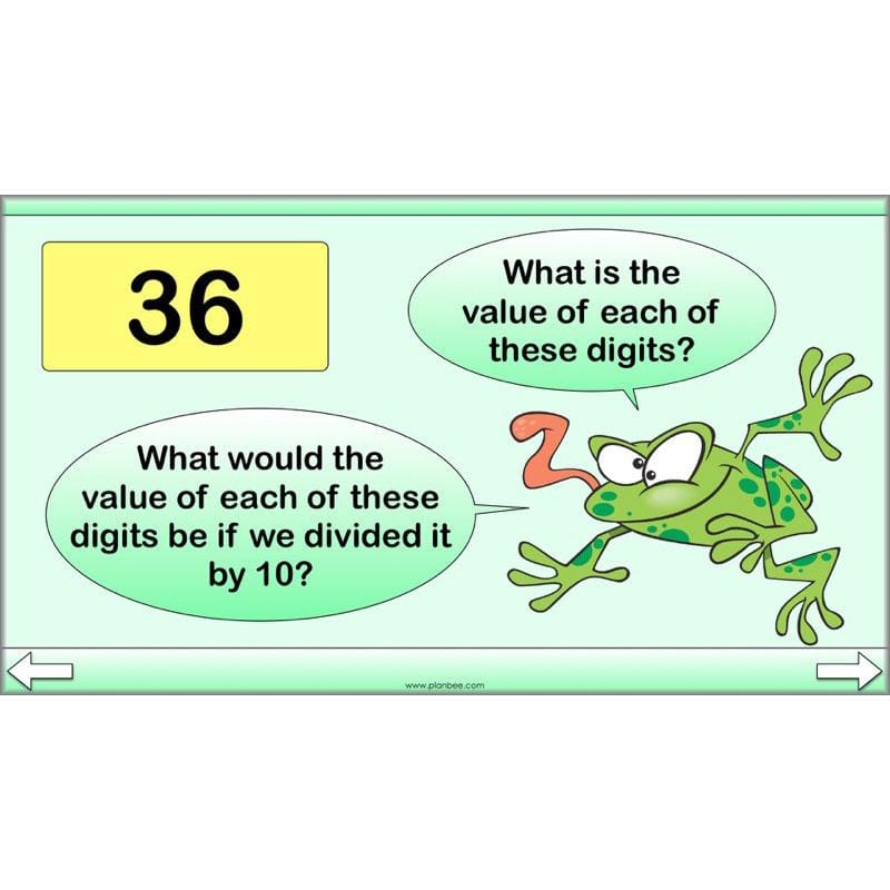 PlanBee Fractions and Time - Year 4 Primary Maths Resources