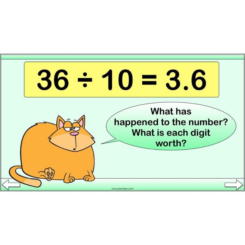 PlanBee Fractions and Time - Year 4 Primary Maths Resources