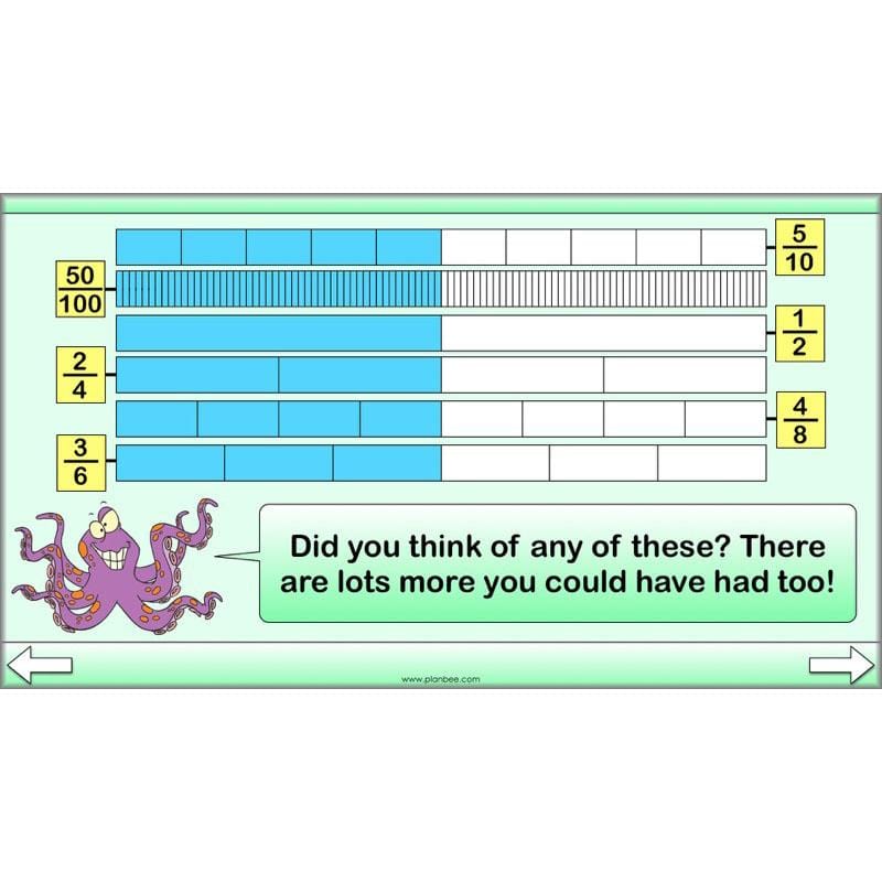 PlanBee Fractions and Time - Year 4 Primary Maths Resources