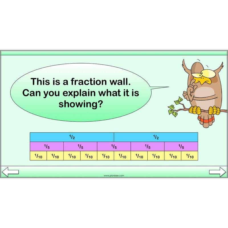 PlanBee Fractions and Time - Year 4 Primary Maths Resources