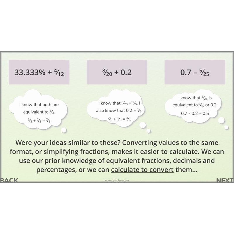 PlanBee Fractions, Decimals & Percentages - Year 6 Complete Maths Planning