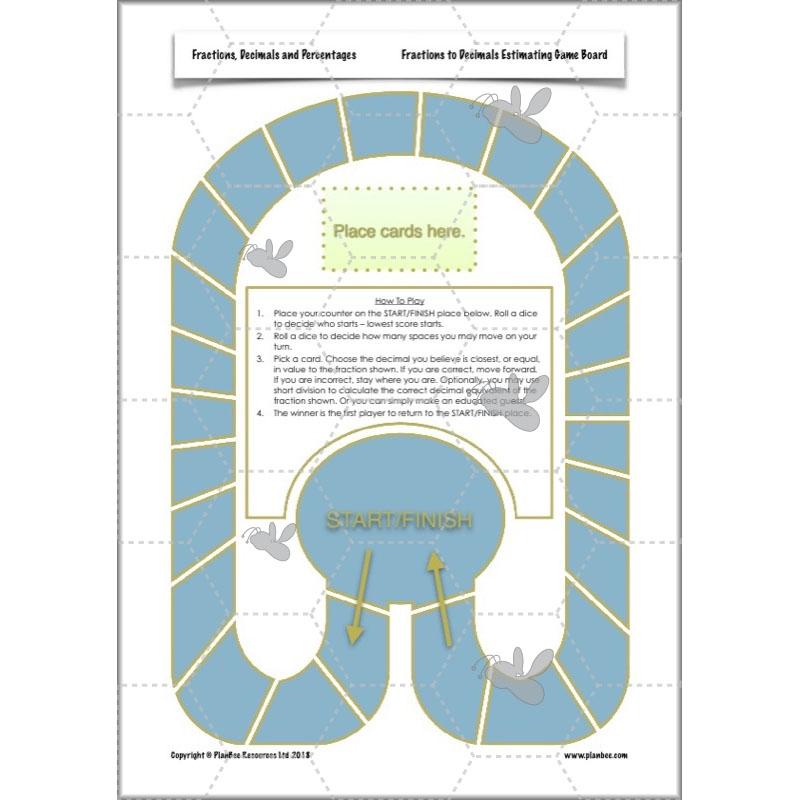 PlanBee Fractions, Decimals & Percentages - Year 6 Complete Maths Planning
