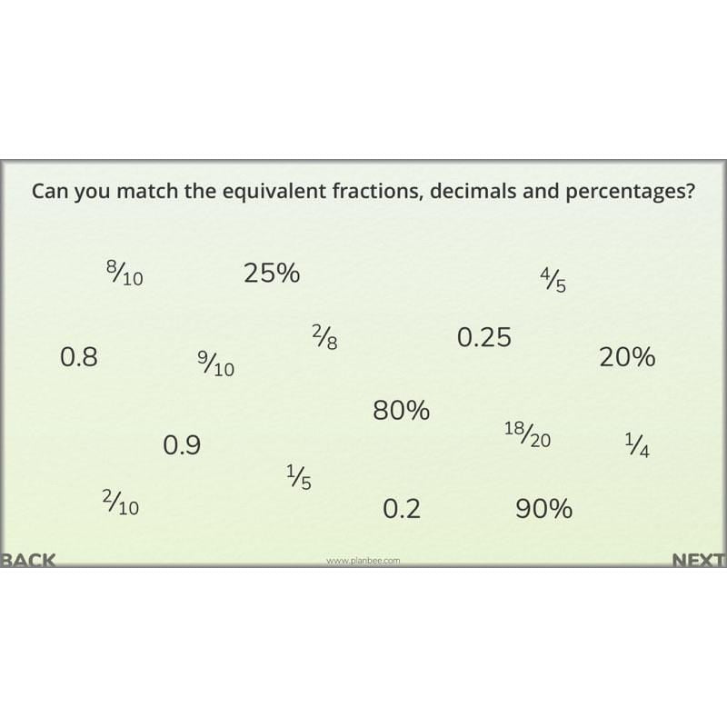 PlanBee Fractions, Decimals & Percentages - Year 6 Complete Maths Planning