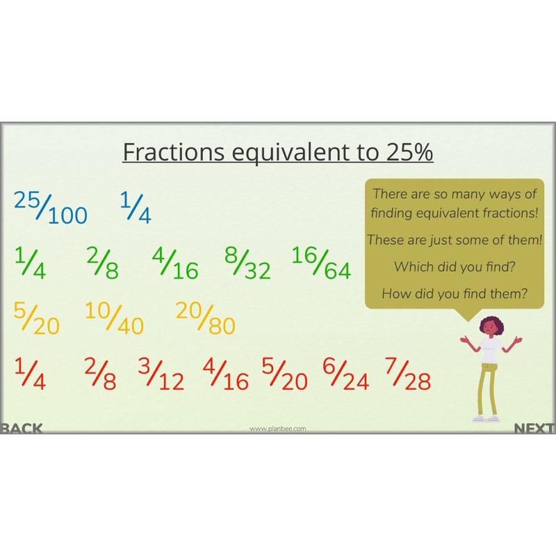 PlanBee Fractions, Decimals & Percentages - Year 6 Complete Maths Planning