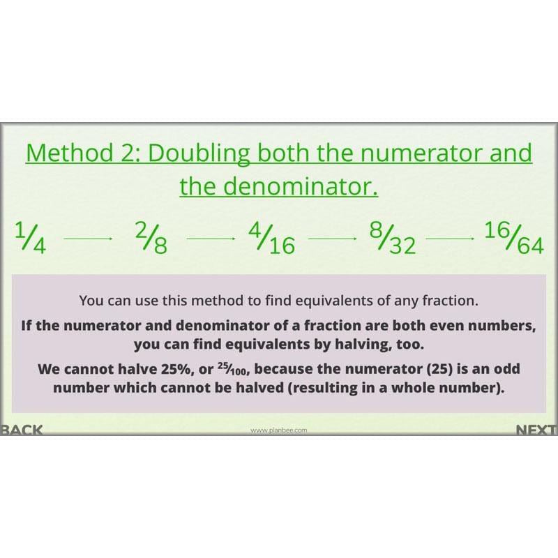 PlanBee Fractions, Decimals & Percentages - Year 6 Complete Maths Planning