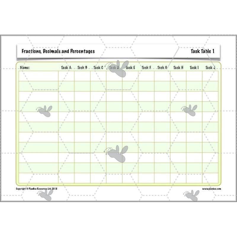 PlanBee Fractions, Decimals & Percentages - Year 6 Complete Maths Planning