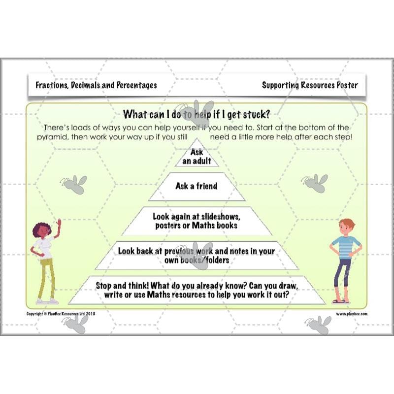 PlanBee Fractions, Decimals & Percentages - Year 6 Complete Maths Planning