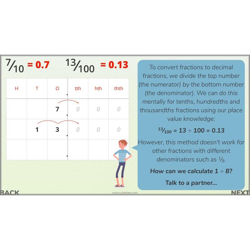 PlanBee Fractions, Decimals & Percentages - Year 6 Complete Maths Planning