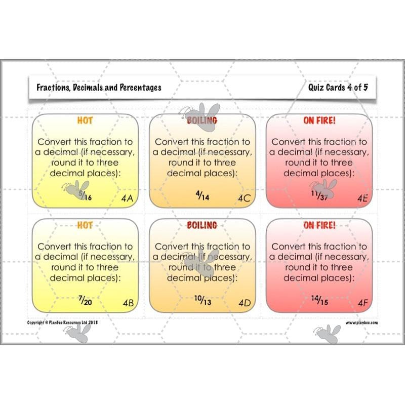 PlanBee Fractions, Decimals & Percentages - Year 6 Complete Maths Planning