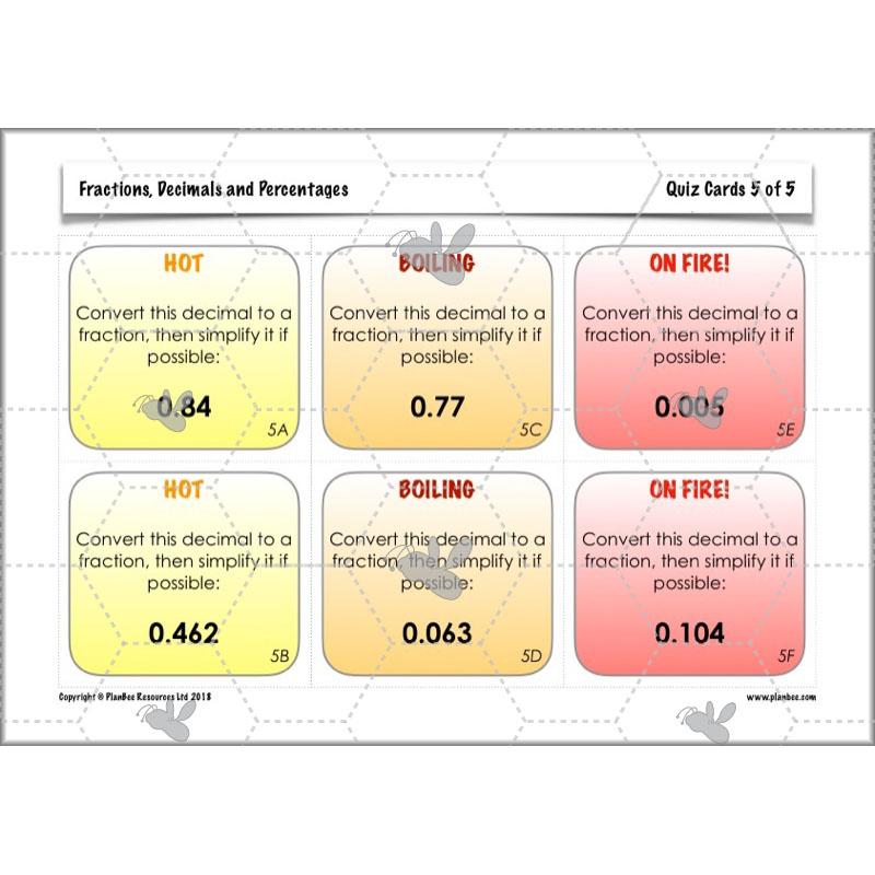 PlanBee Fractions, Decimals & Percentages - Year 6 Complete Maths Planning