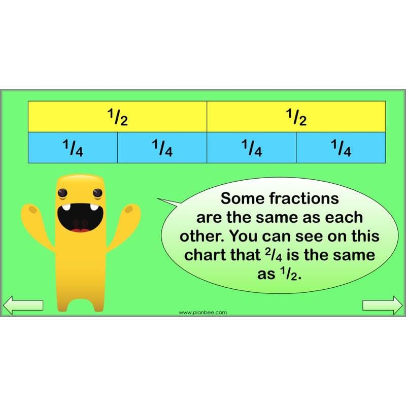 PlanBee Fractions in Action: KS2 Maths Year 3  Lesson Plans and Resources