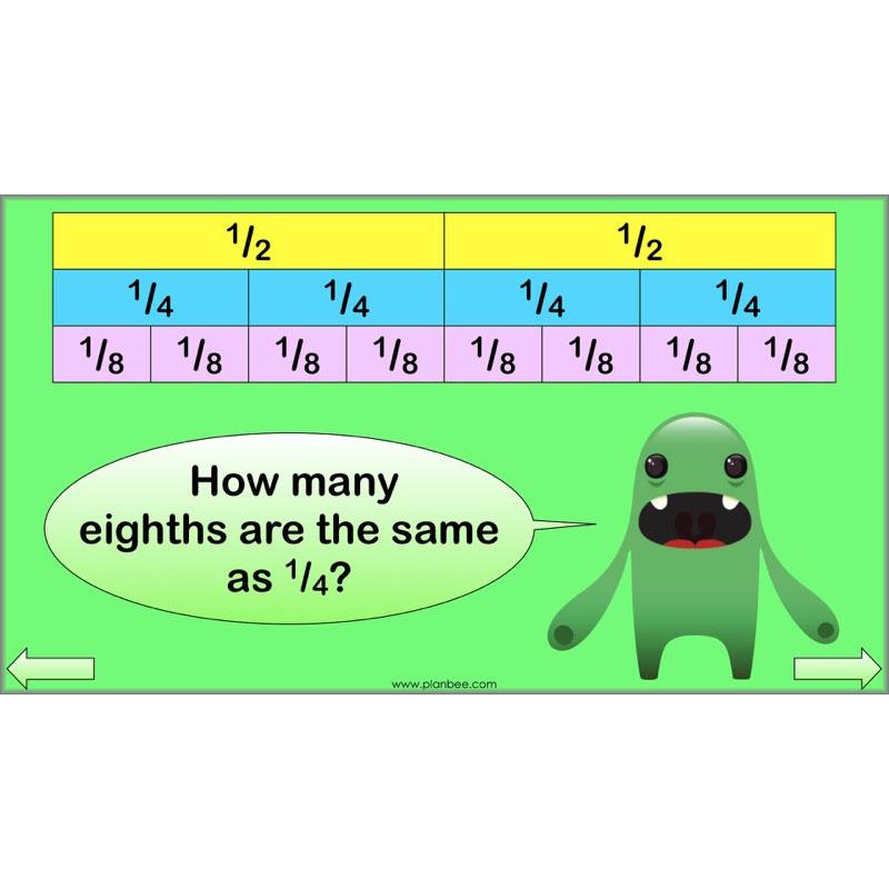 PlanBee Fractions in Action: KS2 Maths Year 3  Lesson Plans and Resources