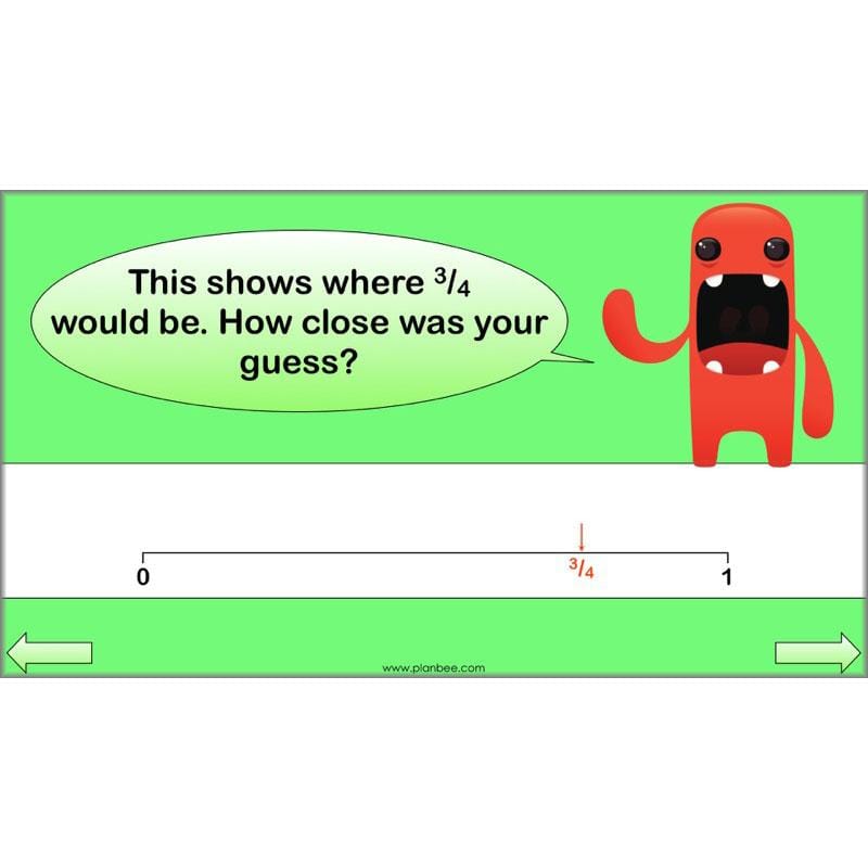PlanBee Fractions in Action: KS2 Maths Year 3  Lesson Plans and Resources