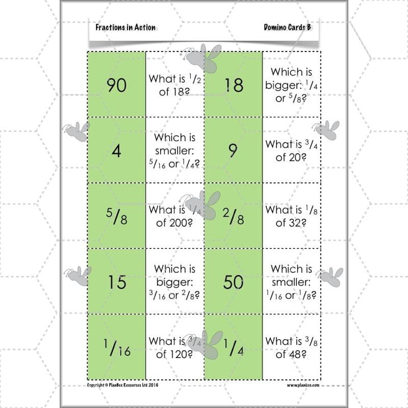 PlanBee Fractions in Action: KS2 Maths Year 3  Lesson Plans and Resources
