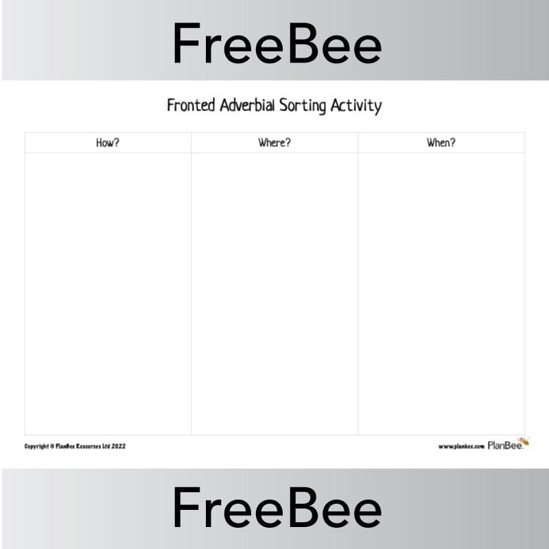 PlanBee FREE Fronted Adverbial Sorting Activity from PlanBee