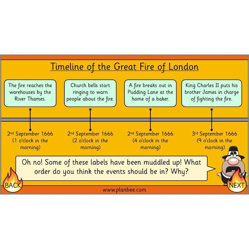 PlanBee Great Fire of London Newspaper Reports KS1 English Plans