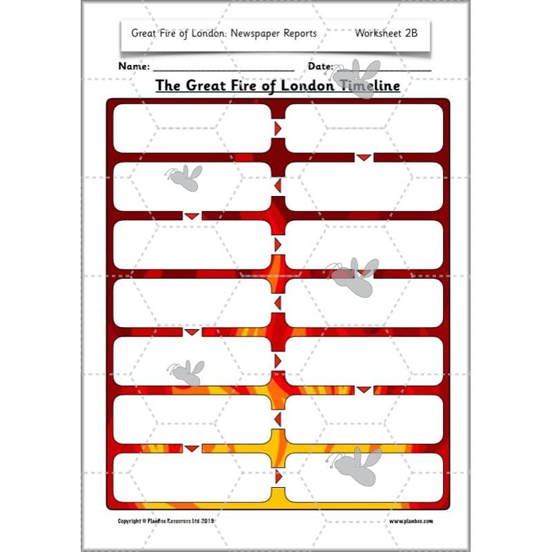 PlanBee Great Fire of London Newspaper Reports KS1 English Plans