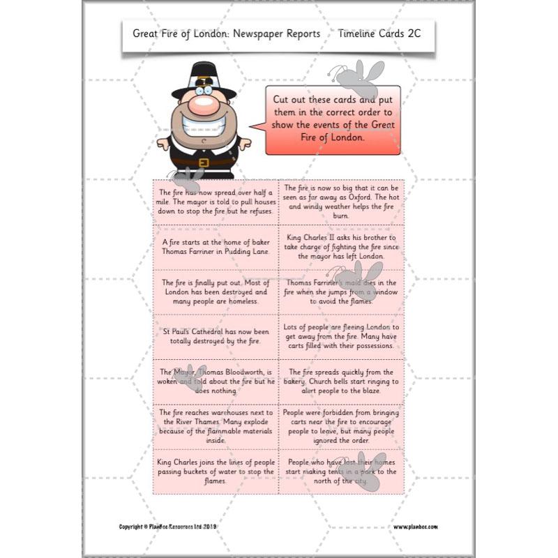 PlanBee Great Fire of London Newspaper Reports KS1 English Plans