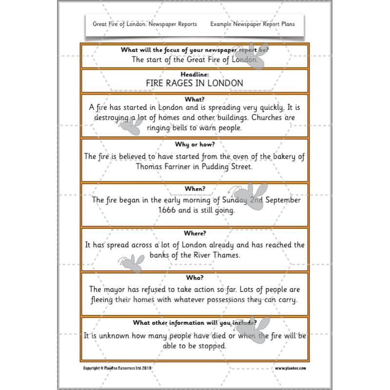 PlanBee Great Fire of London Newspaper Reports KS1 English Plans