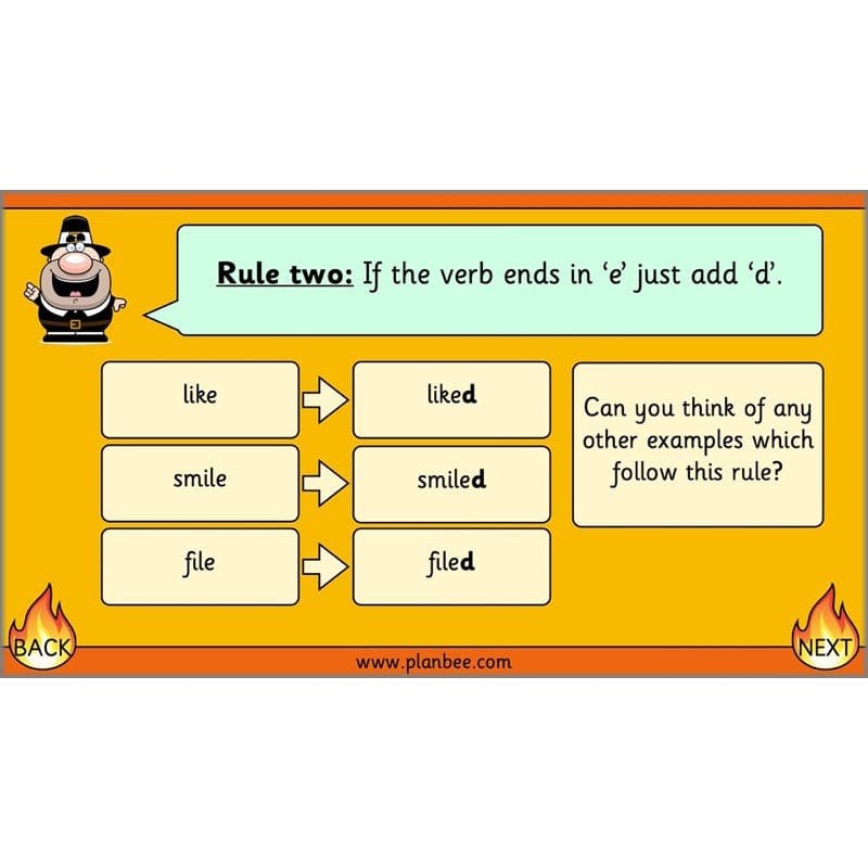 PlanBee London Past and Present KS1 | English Lesson Planning Year 2