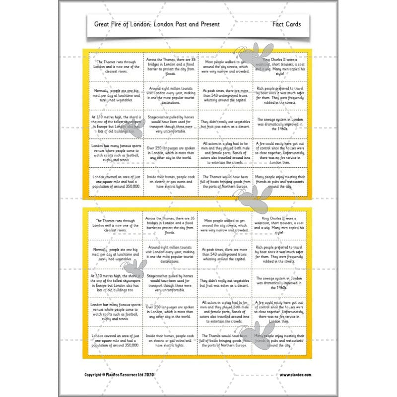 PlanBee London Past and Present KS1 | English Lesson Planning Year 2