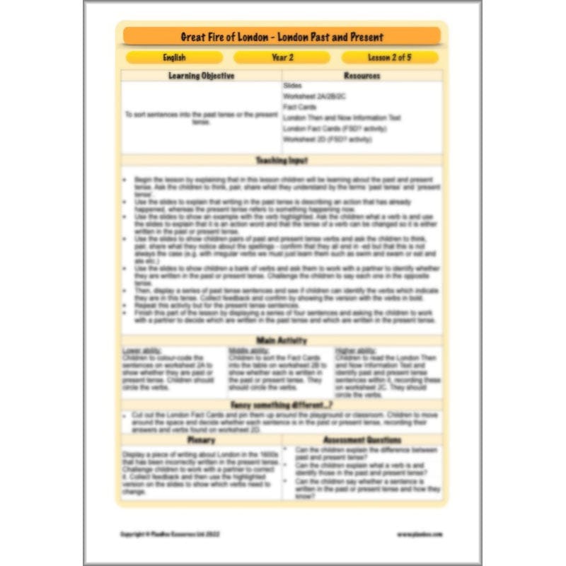 PlanBee London Past and Present KS1 | English Lesson Planning Year 2