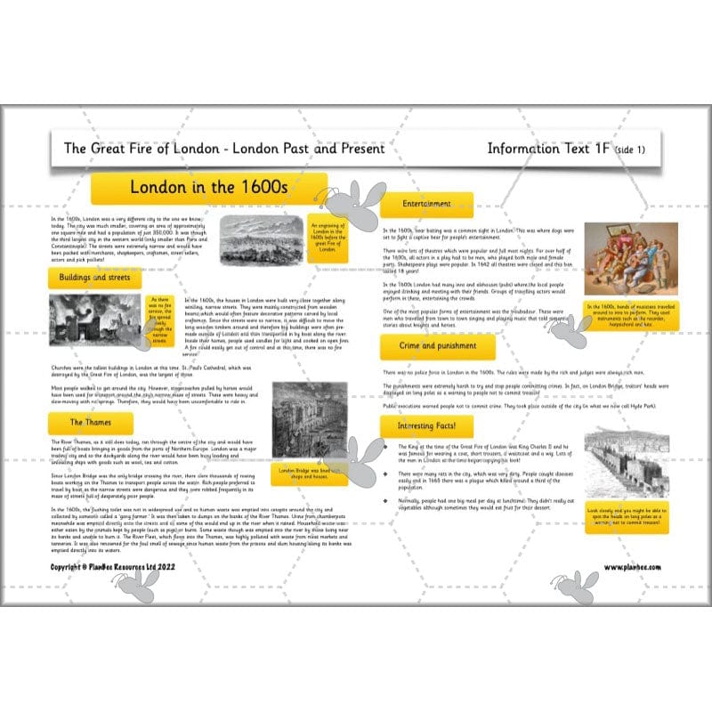 PlanBee London Past and Present KS1 | English Lesson Planning Year 2