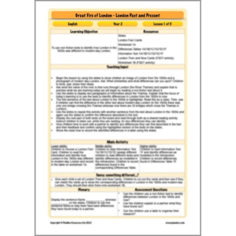 PlanBee London Past and Present KS1 | English Lesson Planning Year 2