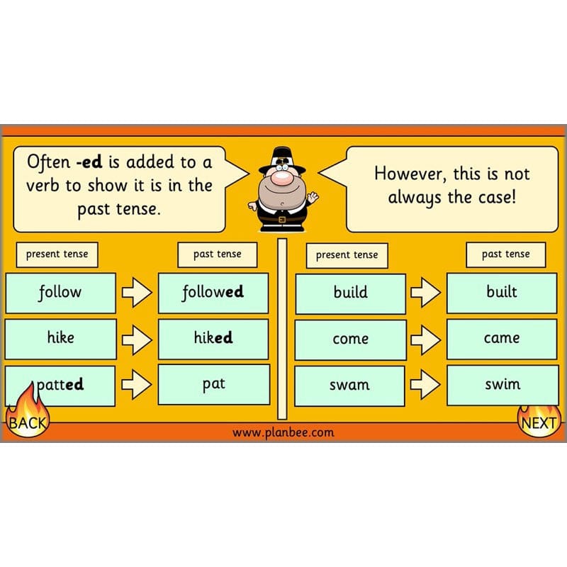 PlanBee London Past and Present KS1 | English Lesson Planning Year 2