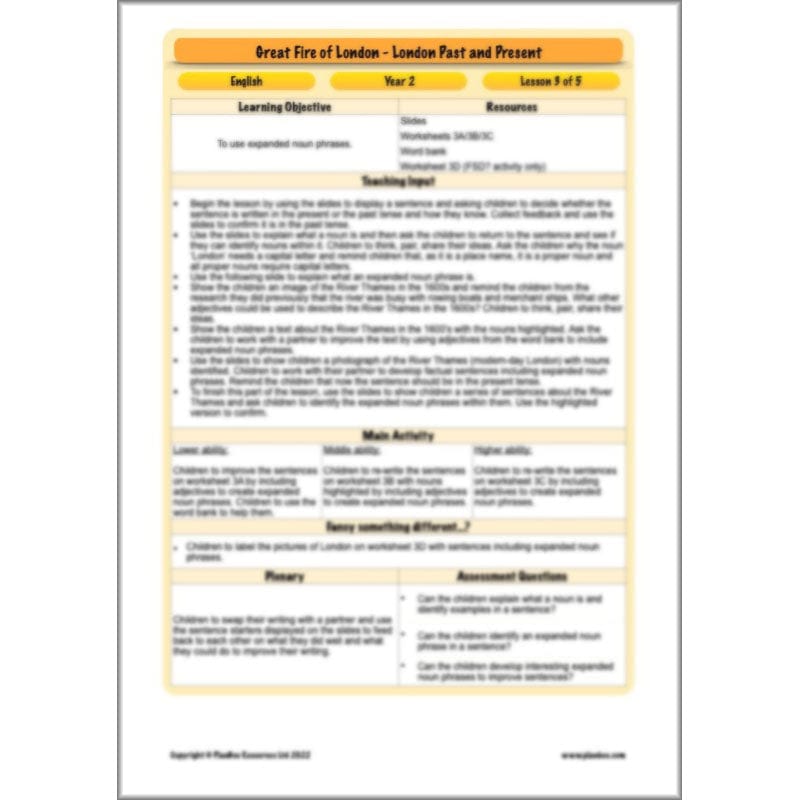 PlanBee London Past and Present KS1 | English Lesson Planning Year 2