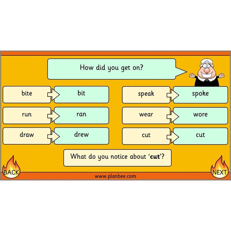PlanBee London Past and Present KS1 | English Lesson Planning Year 2