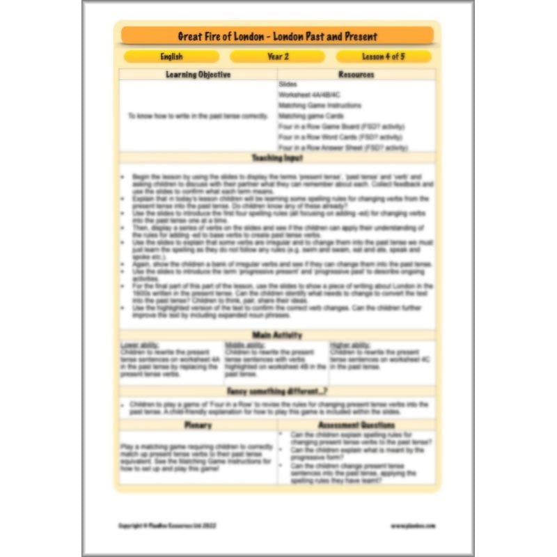 PlanBee London Past and Present KS1 | English Lesson Planning Year 2