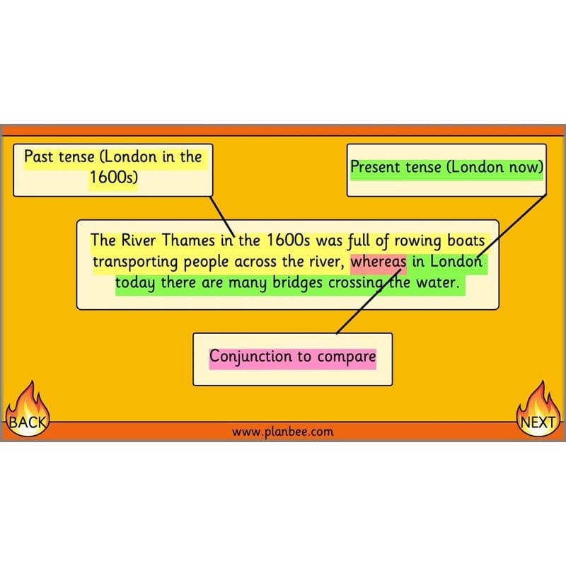 PlanBee London Past and Present KS1 | English Lesson Planning Year 2