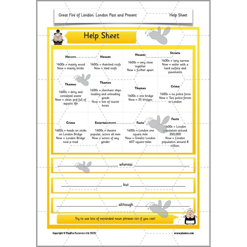 PlanBee London Past and Present KS1 | English Lesson Planning Year 2
