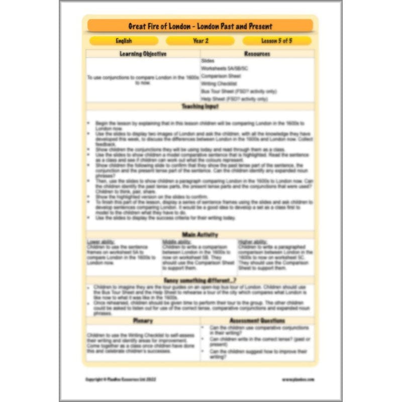 PlanBee London Past and Present KS1 | English Lesson Planning Year 2