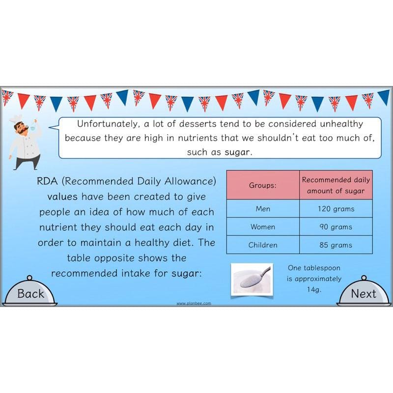 PlanBee Great British Dishes: KS2 DT scheme of work by PlanBee