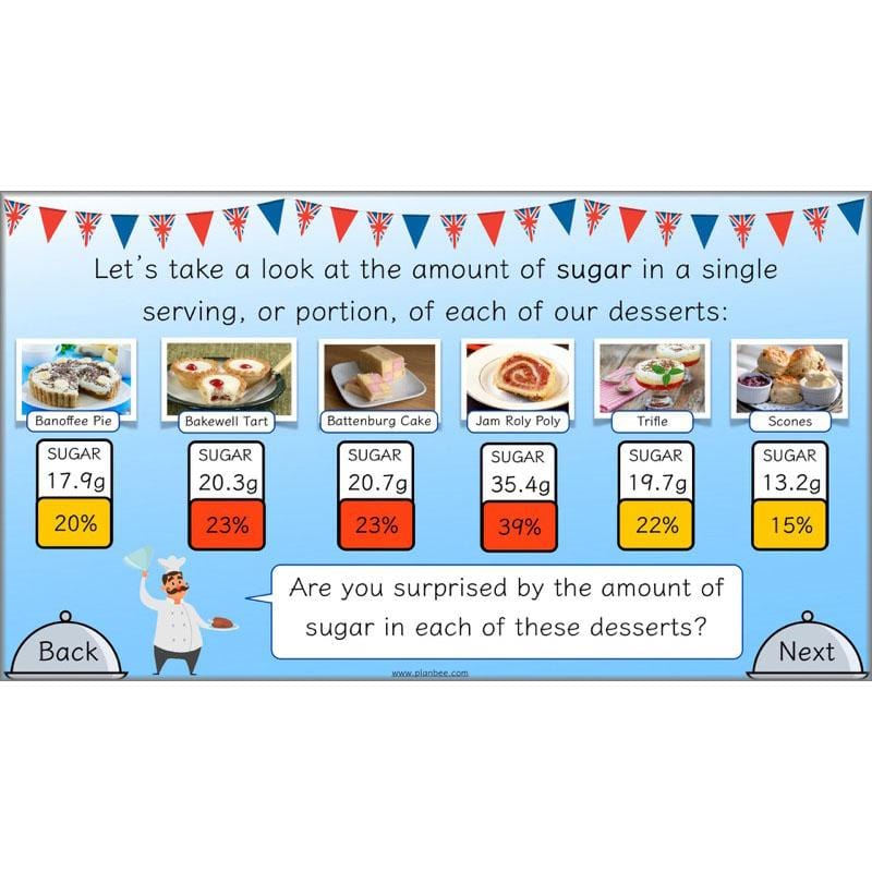 PlanBee Great British Dishes: KS2 DT scheme of work by PlanBee