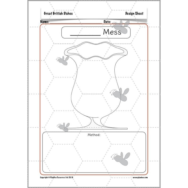 PlanBee Great British Dishes: KS2 DT scheme of work by PlanBee