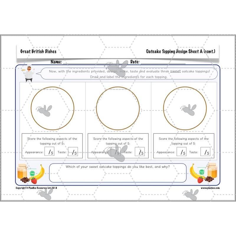 PlanBee Great British Dishes: KS2 DT scheme of work by PlanBee