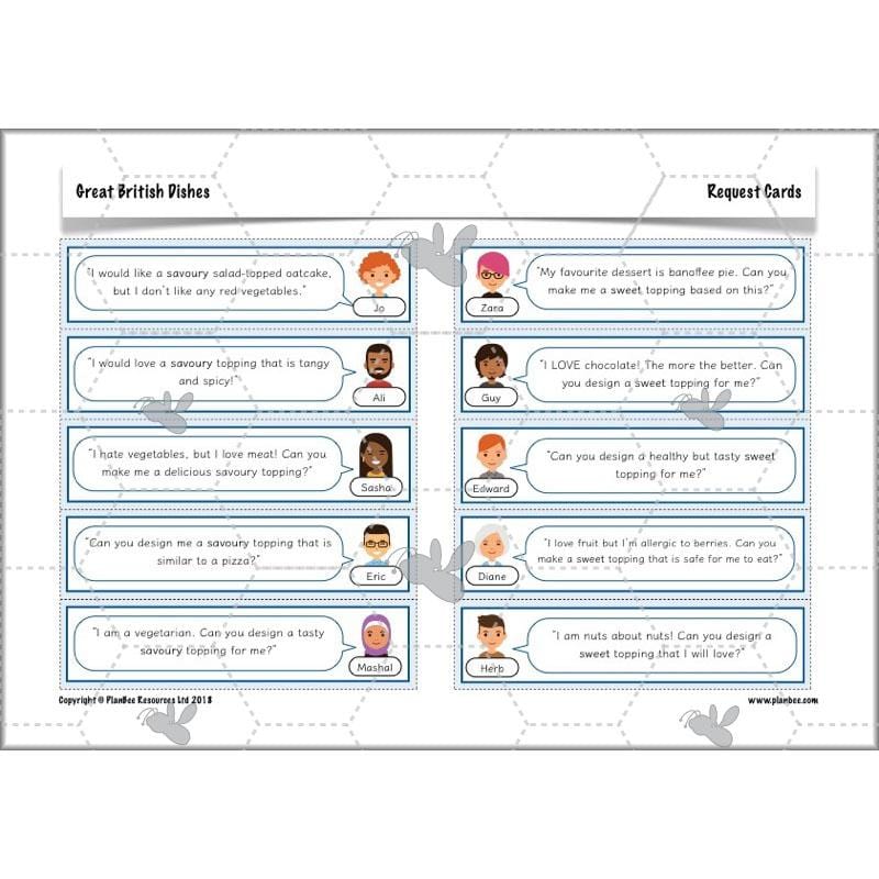 PlanBee Great British Dishes: KS2 DT scheme of work by PlanBee