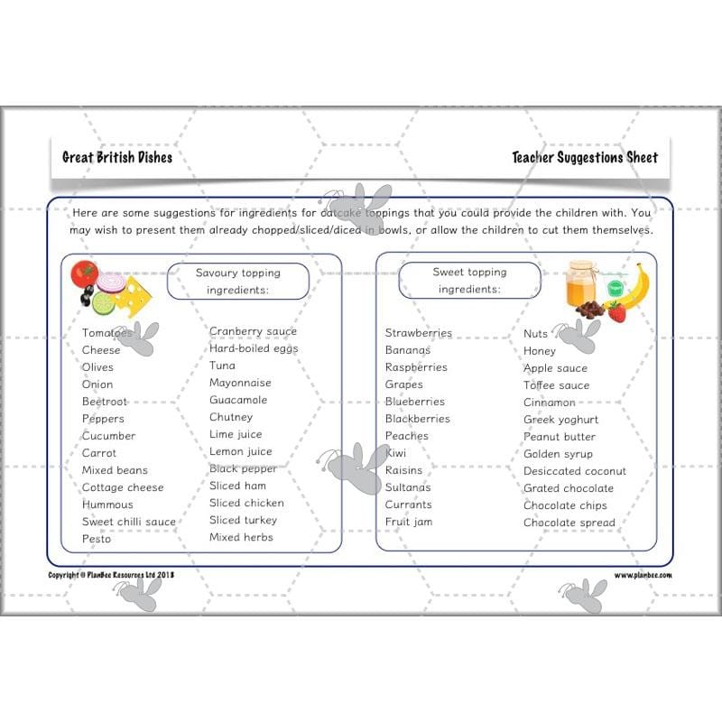 PlanBee Great British Dishes: KS2 DT scheme of work by PlanBee