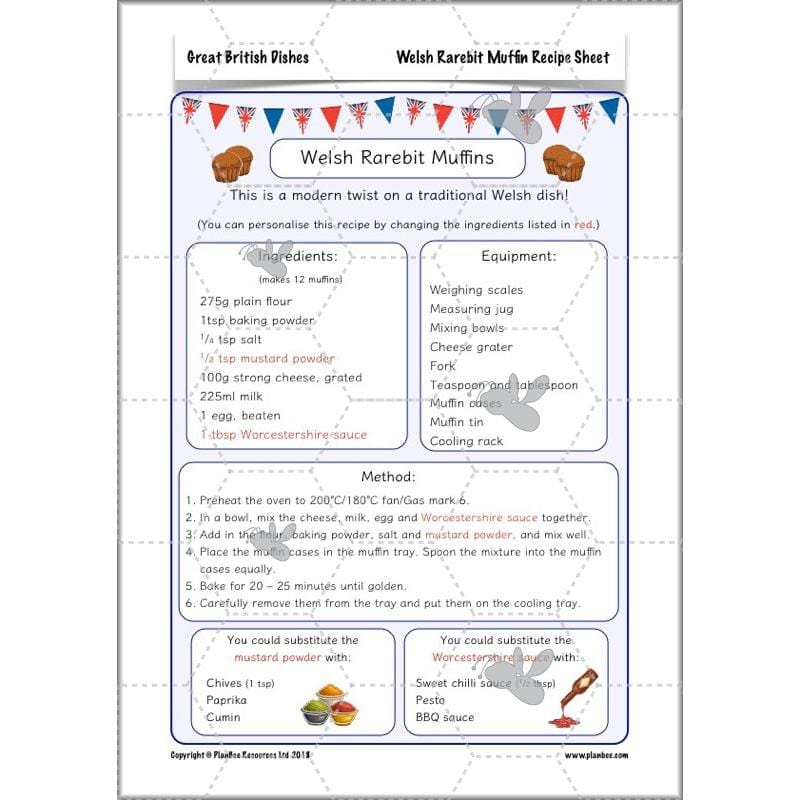 PlanBee Great British Dishes: KS2 DT scheme of work by PlanBee