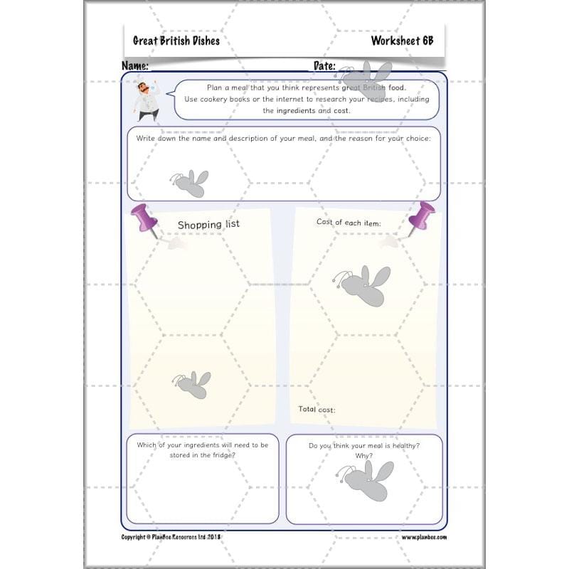 PlanBee Great British Dishes: KS2 DT scheme of work by PlanBee