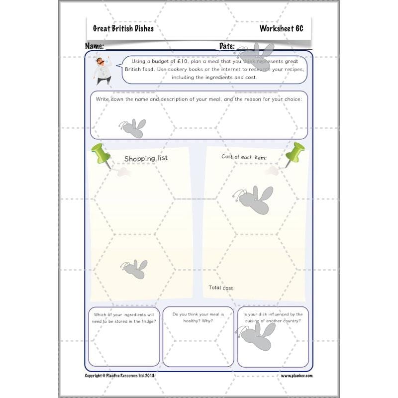 PlanBee Great British Dishes: KS2 DT scheme of work by PlanBee