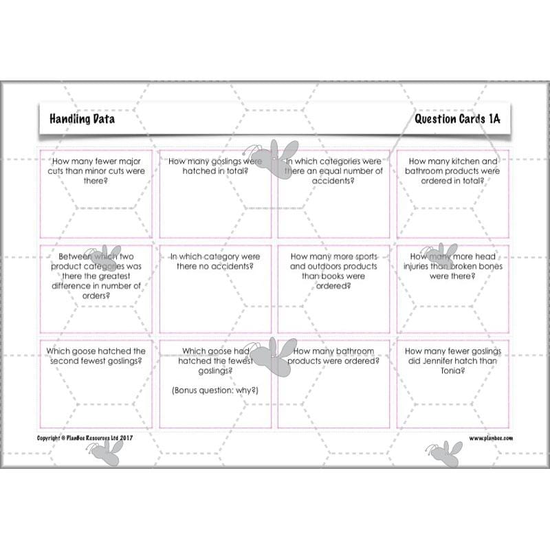 PlanBee Handling Data Year 4 Maths Lessons by PlanBee