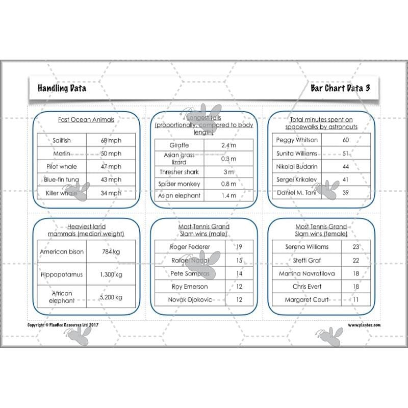 PlanBee Handling Data Year 4 Maths Lessons by PlanBee