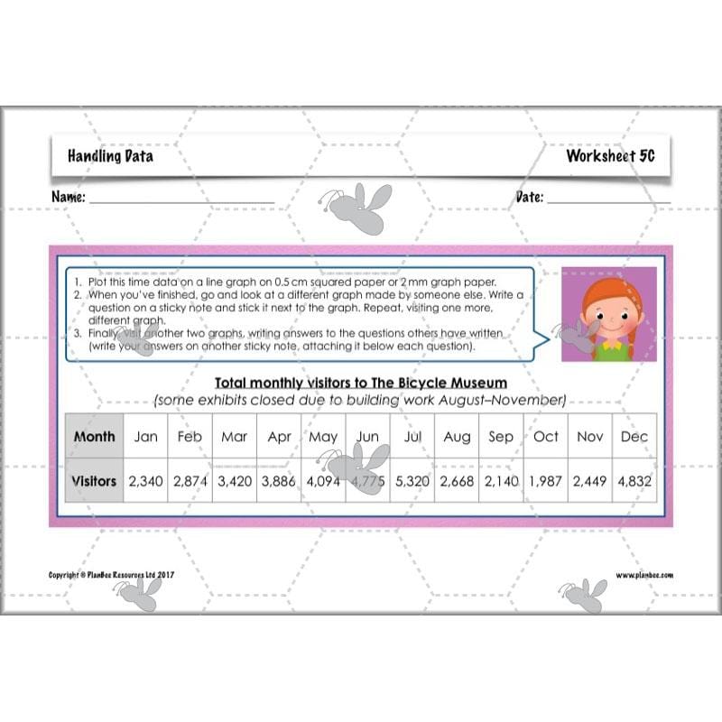 PlanBee Handling Data Year 4 Maths Lessons by PlanBee