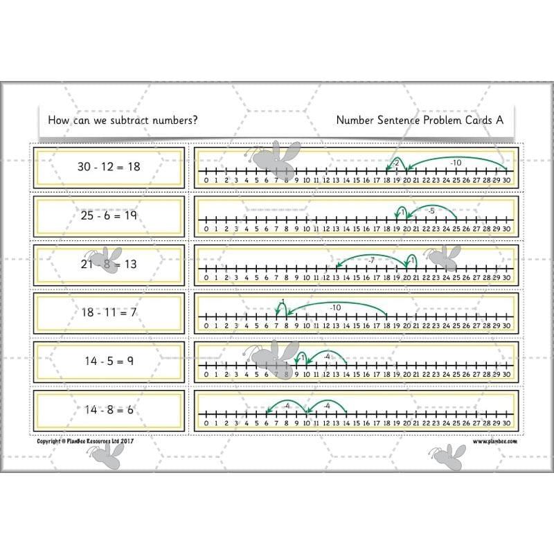 PlanBee How Can We Subtract Numbers? Maths scheme of work for Year 2