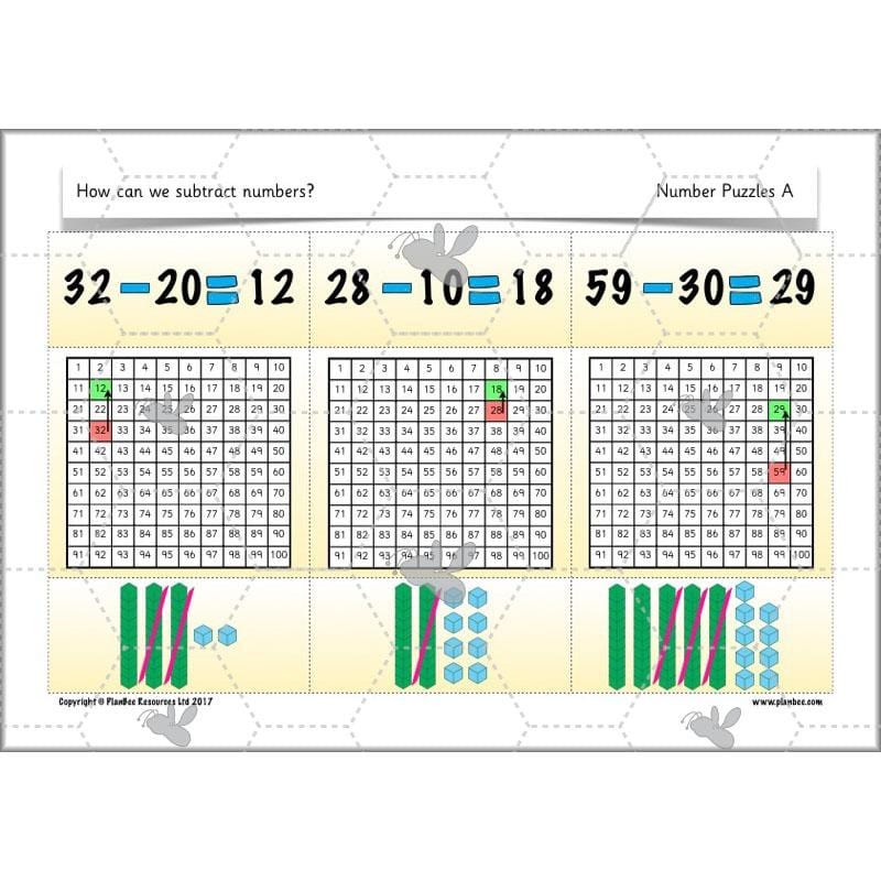 PlanBee How Can We Subtract Numbers? Maths scheme of work for Year 2